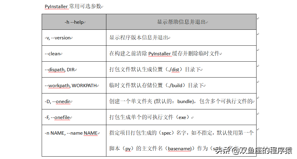 Python学习（七）使用PyCharm打包项目（exe可执行文件）运行