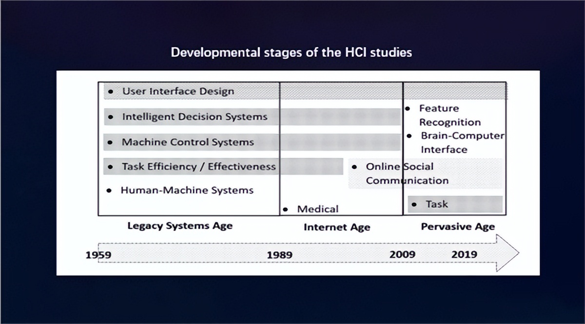 有想象的地方，就有视频云