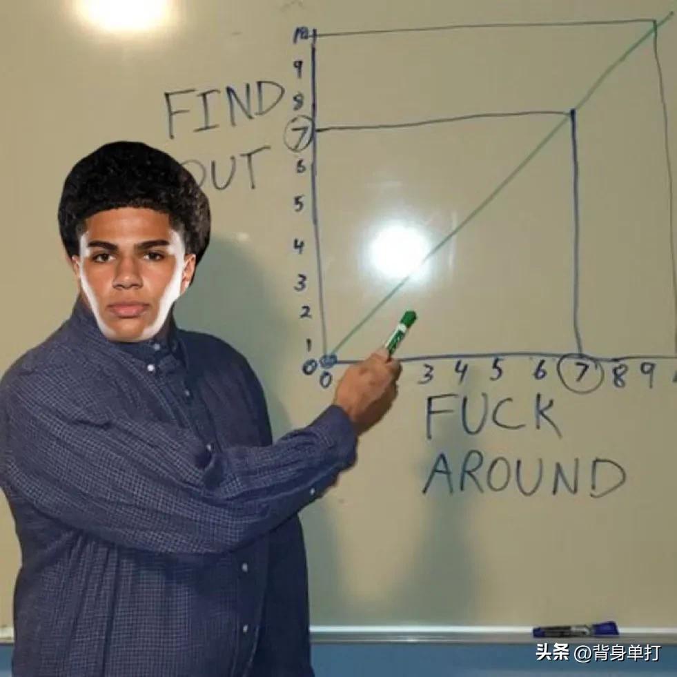 nba哪些犯规属于全队犯规（魔术、活塞场上混战，多人被罚禁赛，NBA禁赛标准解析）-华海博客