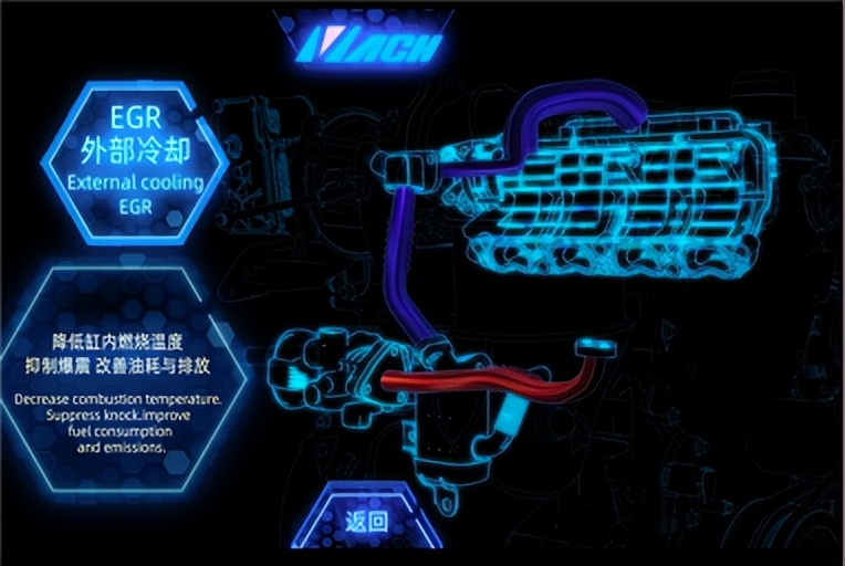 极 可能是紧凑型SUV的终结者——东风风神重磅SUV皓极正式亮相