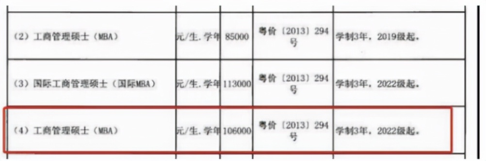 2022研究生迎来2个坏消息，学费上涨，超10万让普通家庭吃不消