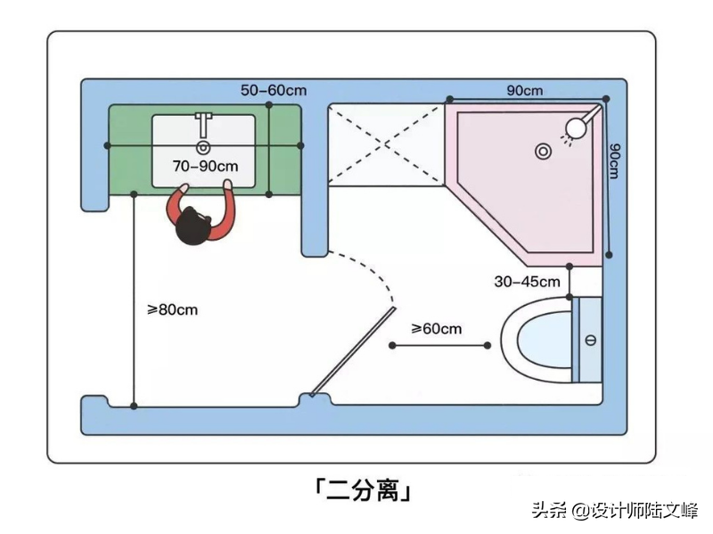 厕所瓷砖不建议灰色（卫生间瓷砖灰色）-第22张图片-华展网