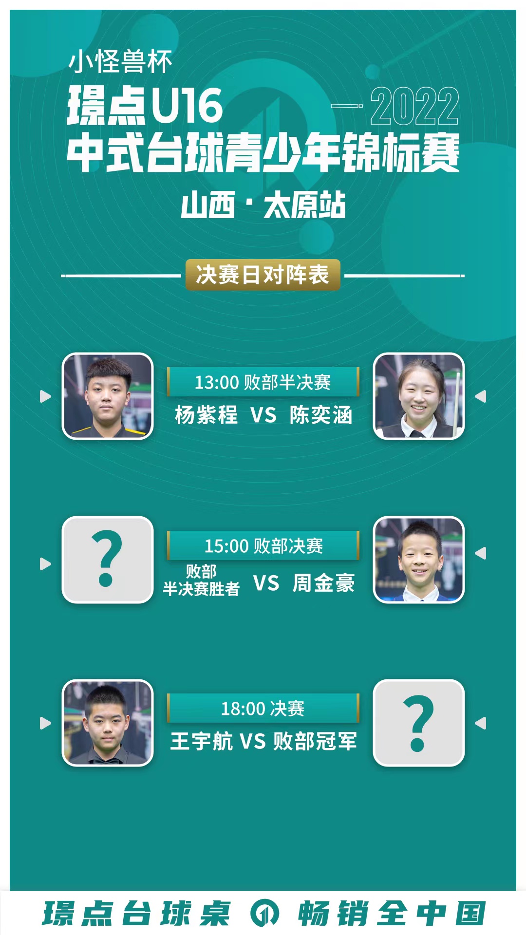 台球呲杆算犯规吗（周金豪两连胜后再次惜败王宇航 后者率先挺进青少年锦标赛决赛）