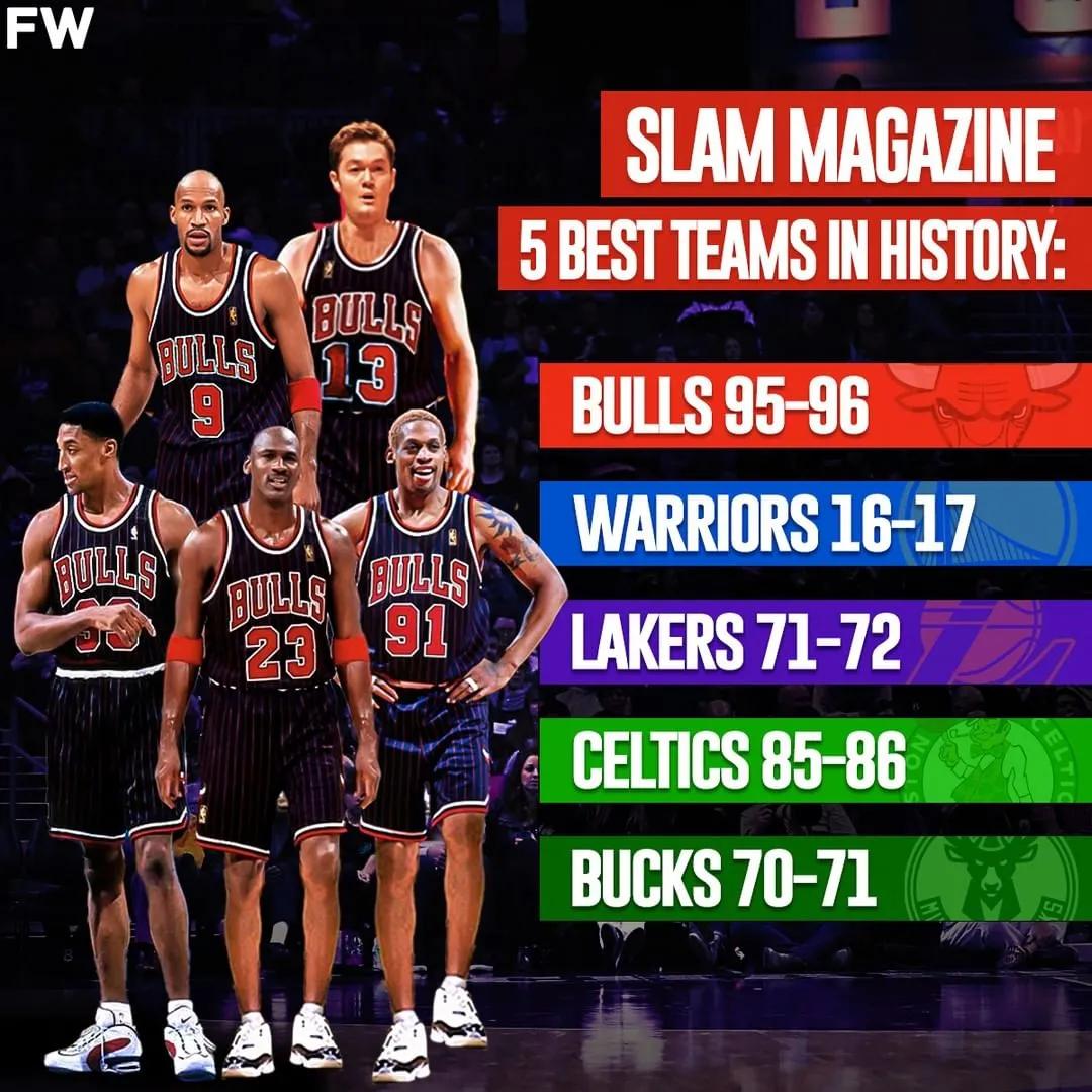 SLAM评NBA单赛季实力前75名球队，72胜公牛第一名被高估了吗