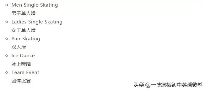 奥运会有哪些比赛项目用英语怎么说(2022北京冬奥会英文知识集锦新鲜出炉)