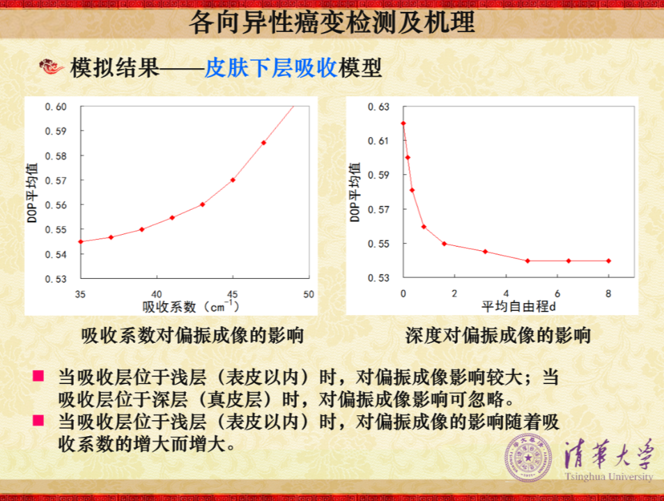 历届世界杯足球ppt(清华大学的答辩PPT也丑？我从人民日报中总结了6招攻略，帮你避坑)