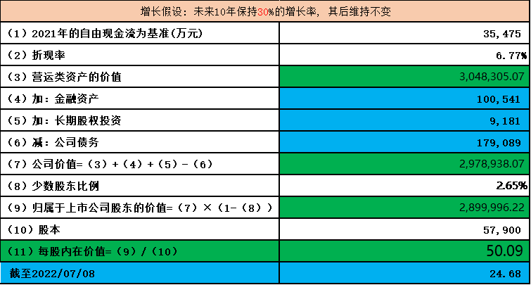 盛弘股份vs道氏技术，储能之电能管理与锂电池材料估值浅析