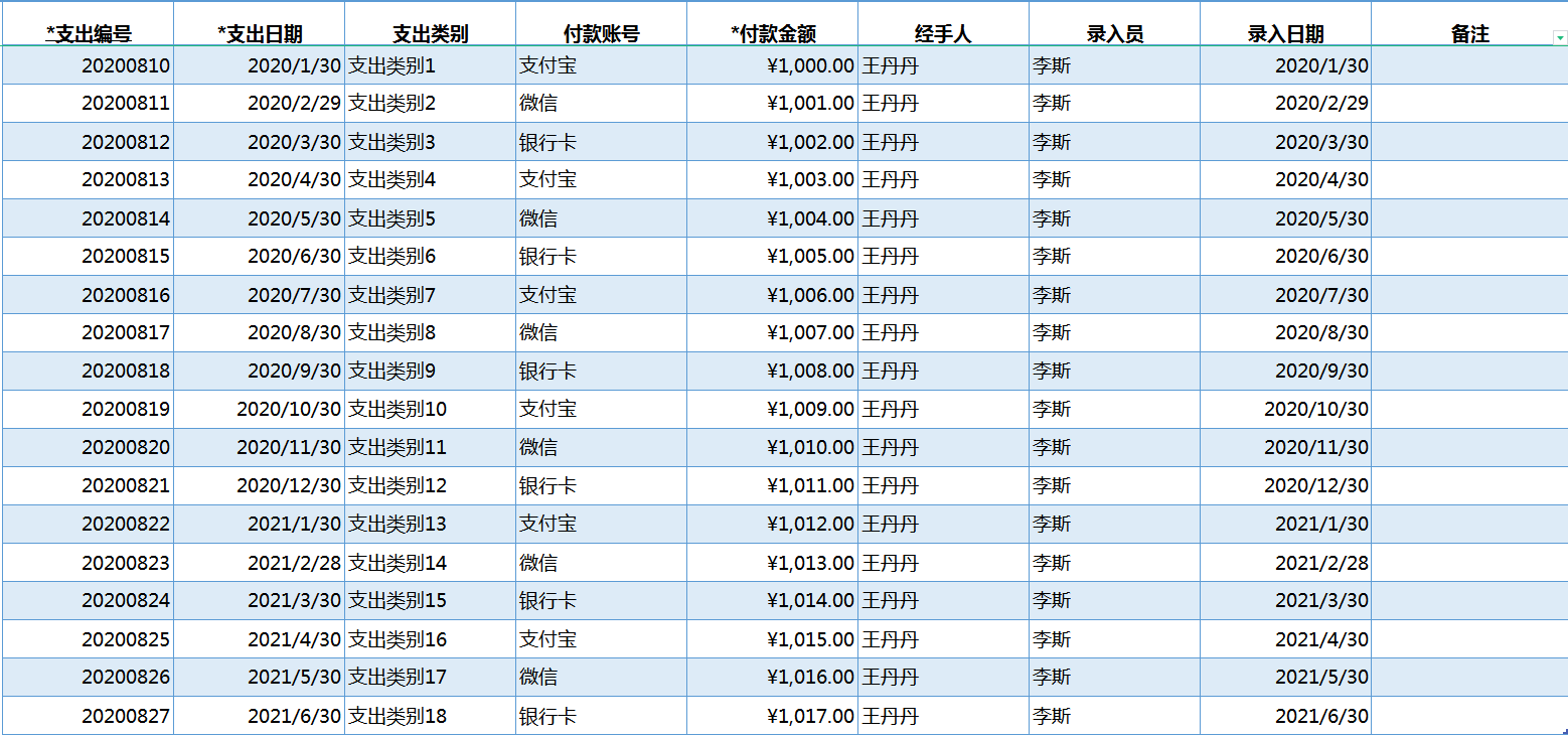 不要再多花钱买财务软件了，这套免费的更好用，全自动操作，收藏