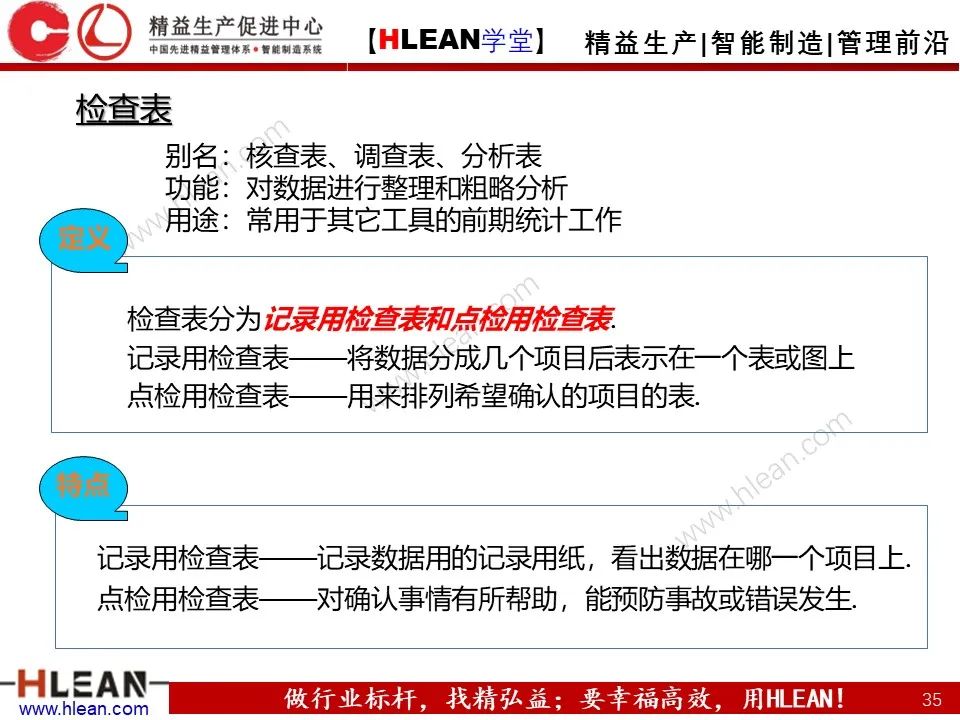 「精益学堂」班组长管理能力提升之品质管理