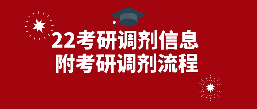 多所院校相继发布22考研调剂信息！附考研调剂流程