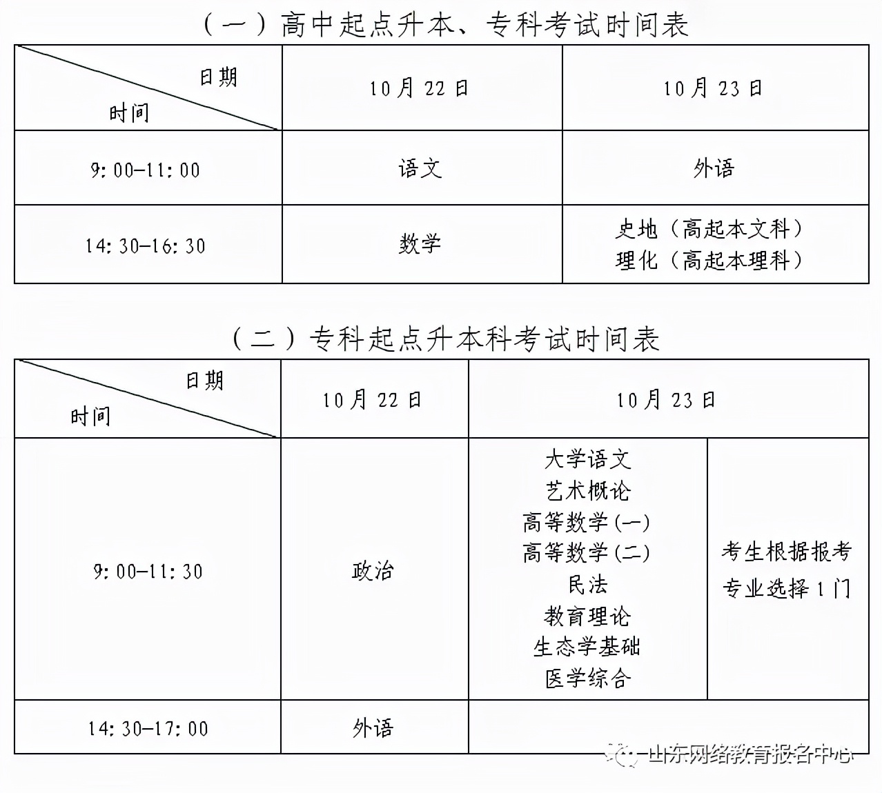 济南市成人高考报名
