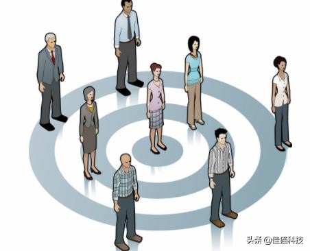 百度SEO优化是什么？百度seo优化怎么做？