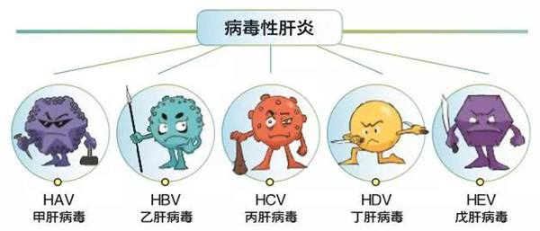 盘点全球恐怖的10大病毒，新冠病毒没有上榜，艾滋病仅排第三