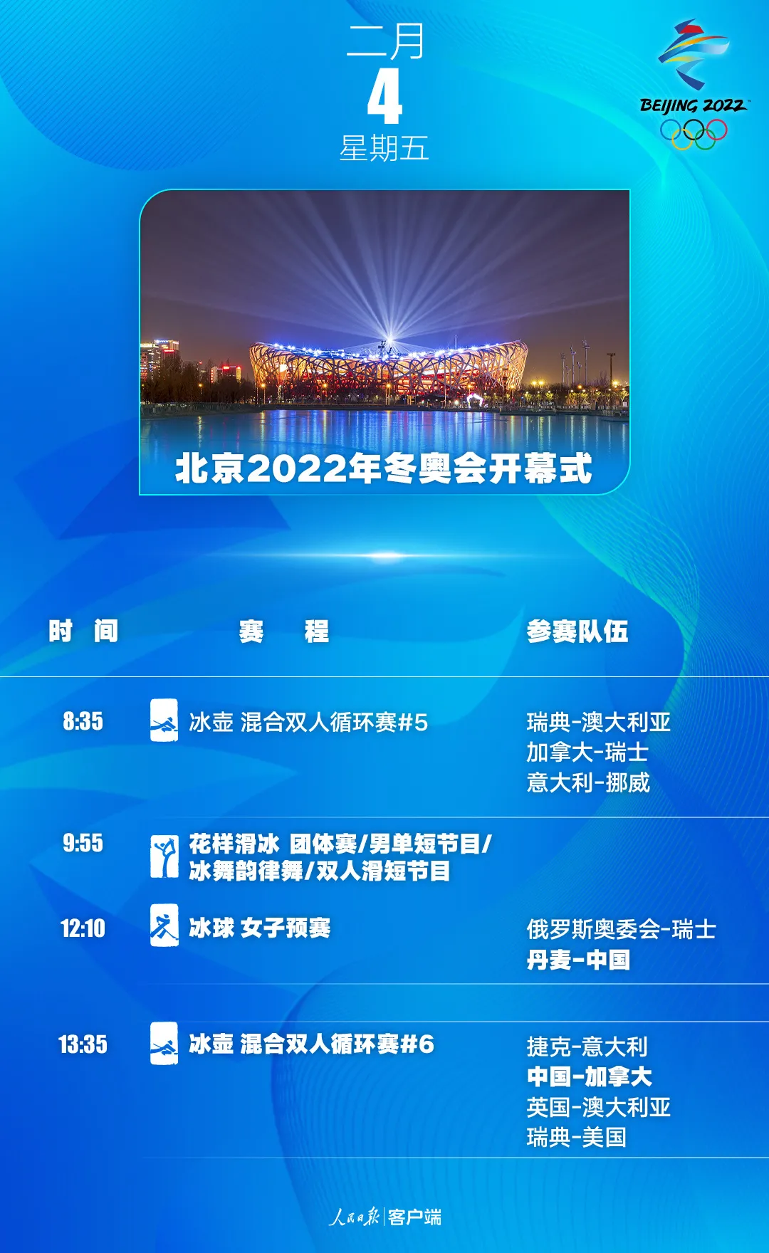 2022걱Wô@^ָِՈղء