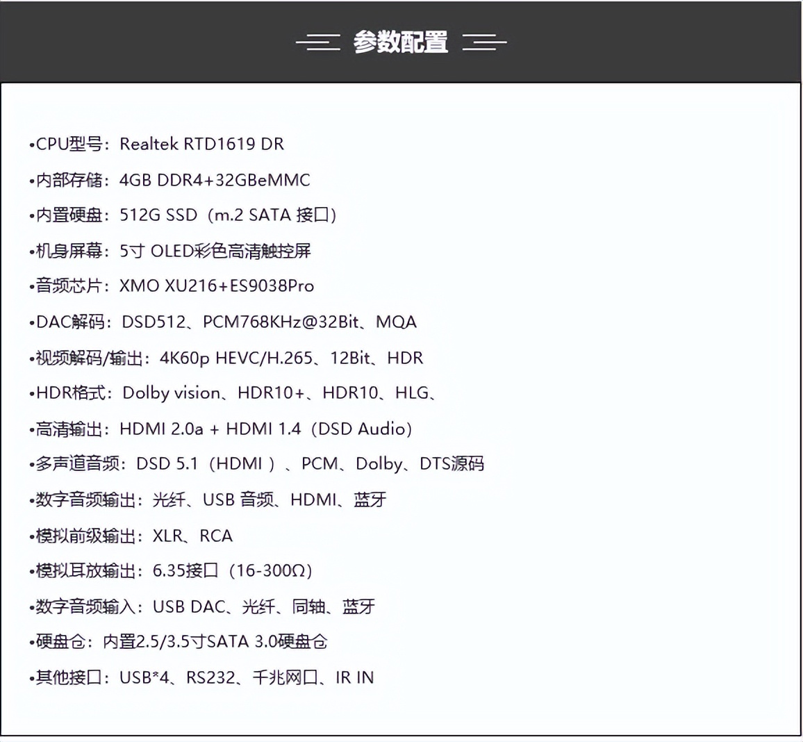 芝杜发布全新旗舰NEO α——集大成巅峰之作