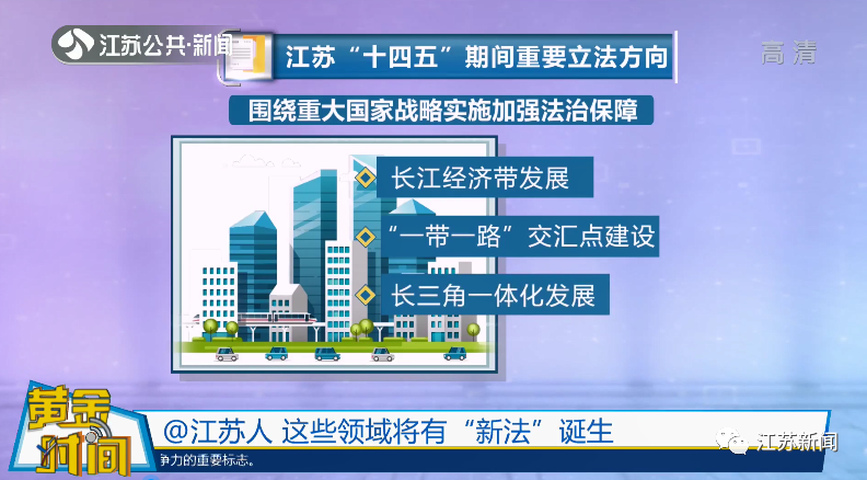 2022年底前，江苏将全面实现诉讼服务“就近能办、同城通办、异地可办”
