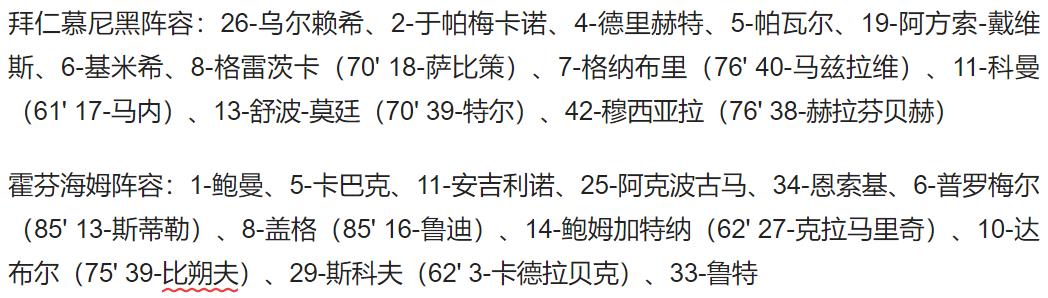 德甲拜仁对霍芬海姆的足球比赛(德甲-拜仁2-0霍芬海姆取四连胜 距榜首1分 舒波-莫廷连续3场破门)