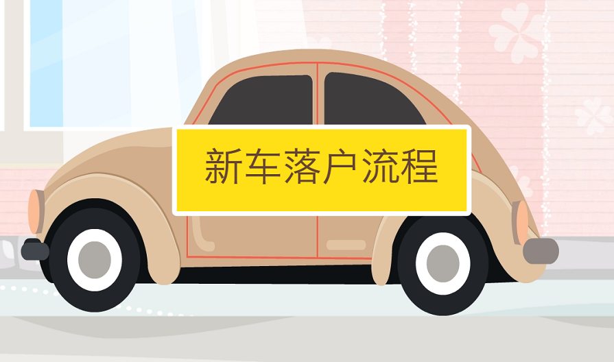 5月1号起，机动车将实施“3+1”新规，包括满足条件可以互换牌照