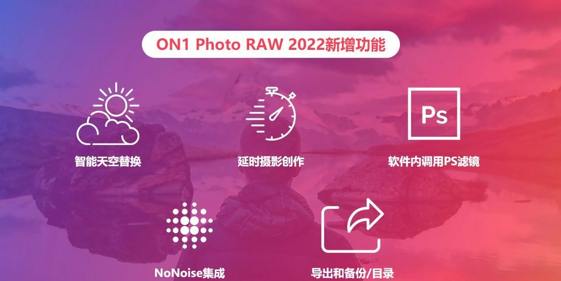 最新后期可以替代PS和LR的軟件，攝影必備神器，操作簡單細節(jié)滿滿