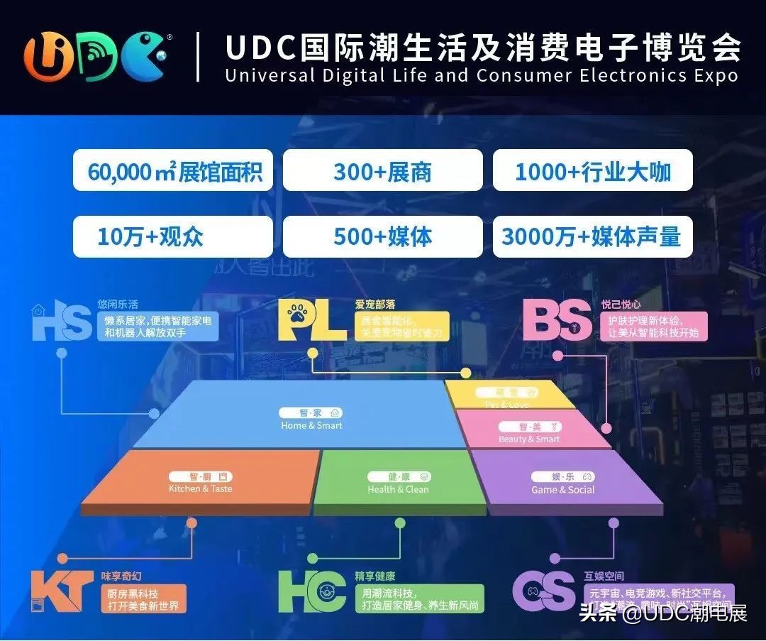 UDC潮电说丨美的推出家庭服务机器人小惟；海信真空冰箱发布新品