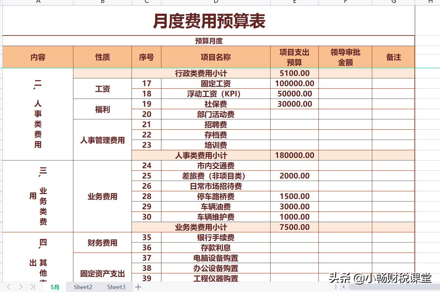 熬夜帮同事整理的15张月度报表，新月份来了，提交报表再也不慌了