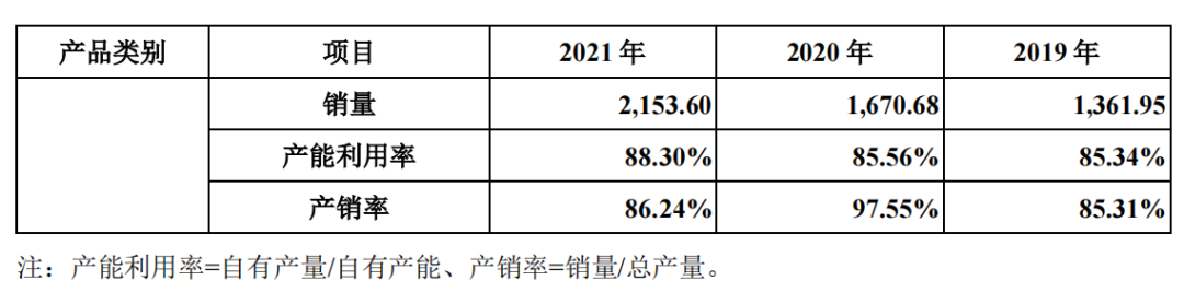 德尔玛 | 小米代工厂闯关IPO，靠贴牌能爬多远？