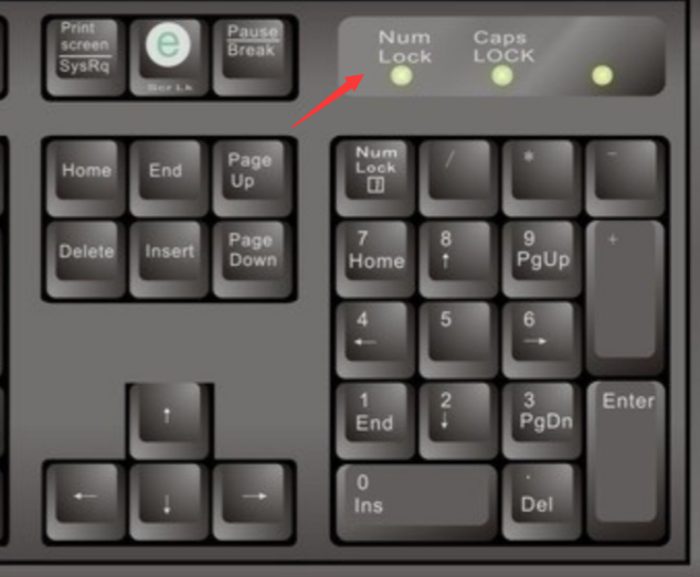 键盘打不了字按哪个键恢复（电脑键盘被锁住了应该如何解锁）-第1张图片