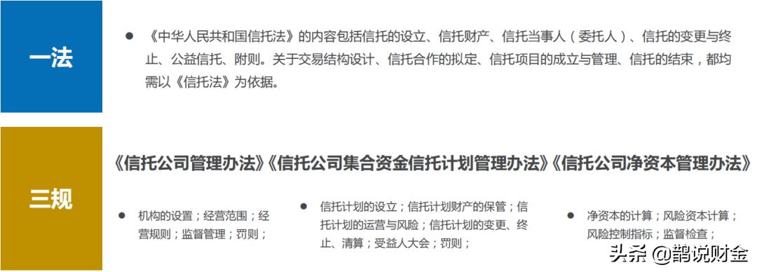 財富傳承的N種工具，你須要知道