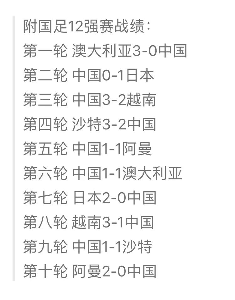 亚足联为什么没有加中超(2024赛季，中超只有1个亚冠正赛名额，中国这是要退出足坛了吗？)