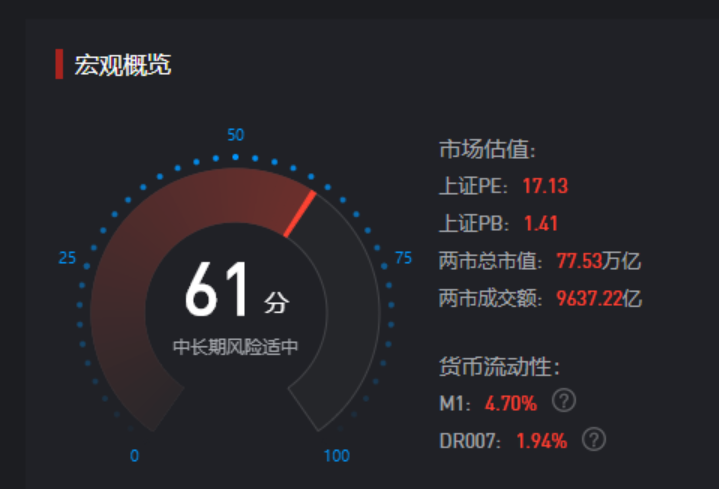 市值大跌2万亿(2万亿蒸发！股民：跌哭了)