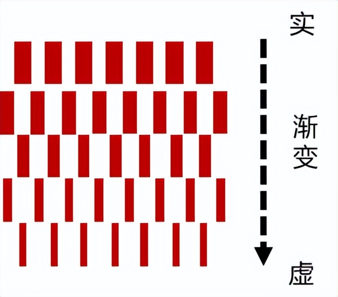 华森设计中标洪泰智造（昆明）产业社区项目