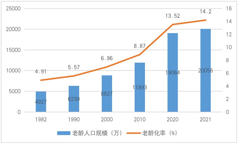 大涨300%，新能源车还能继续上涨吗？