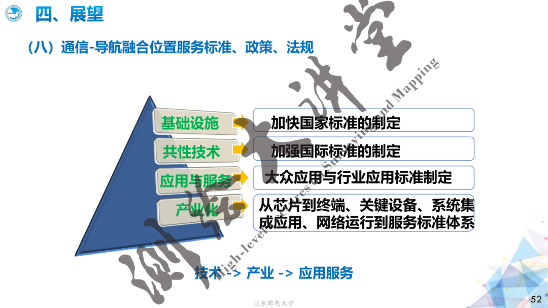 邓中亮教授：北斗+5G融合发展机遇与挑战