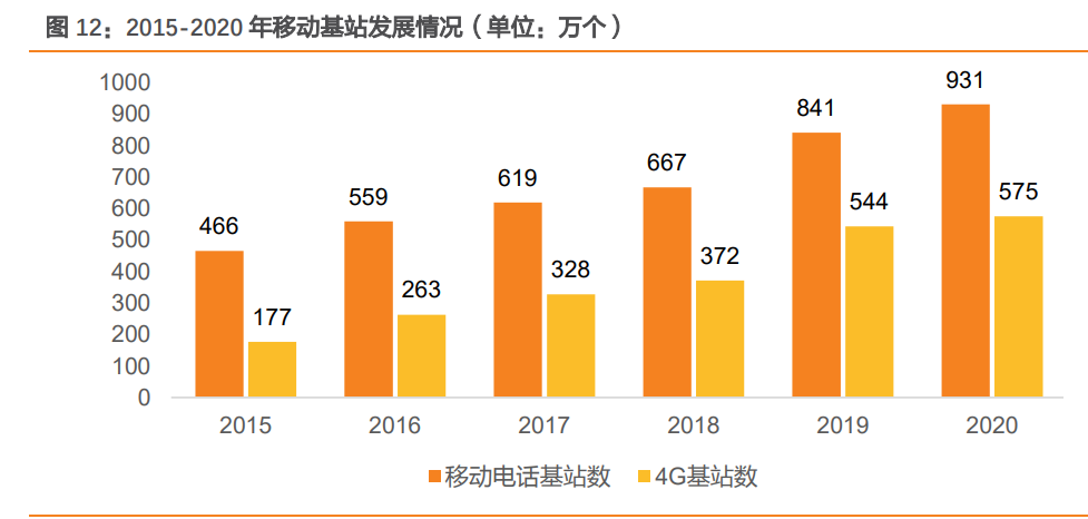 苏州波特尼招聘（永鼎股份研究报告）