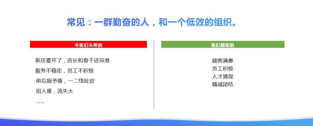 微海咨询CEO朱小聪：连锁餐饮企业如何构建高效的组织管理机制？