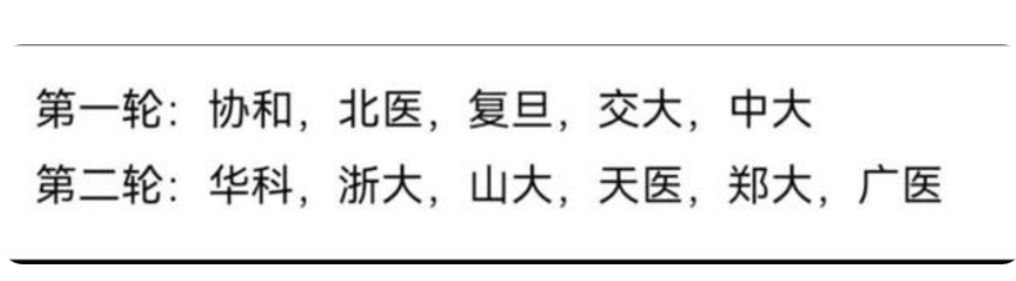 医学院新“四大天王”出炉？协和地位依旧，华西医惨遭“滑铁卢”