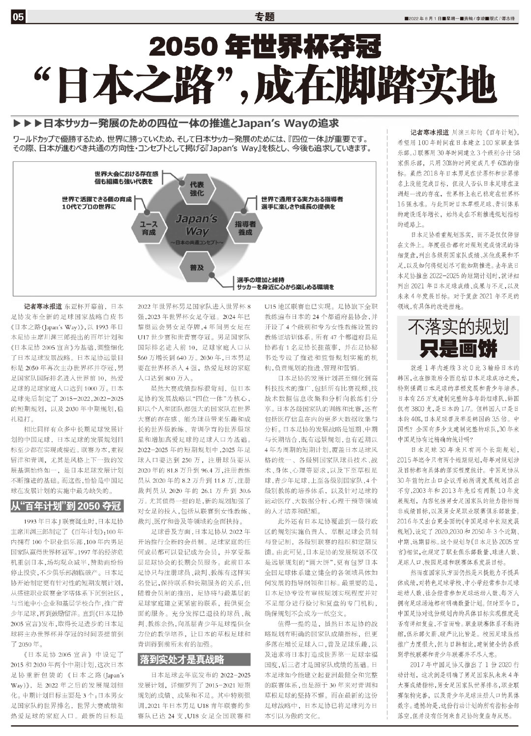 日本什么时候进世界杯（目标2050世界杯夺冠：“日本之路”，成在脚踏实地）