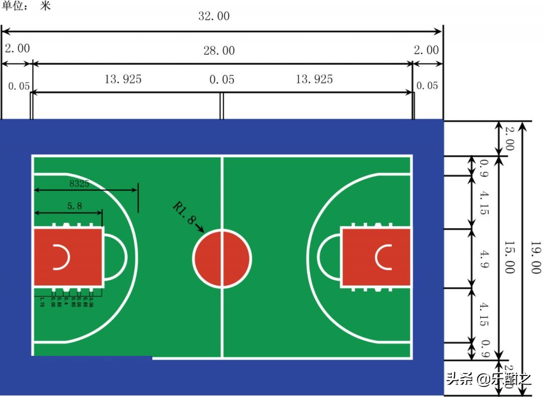 足球国际比赛场地的标准尺寸(运动场地尺寸分享篇)