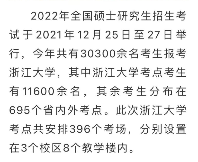 考研扎堆“重灾区”！22报考人数最多的10所院校