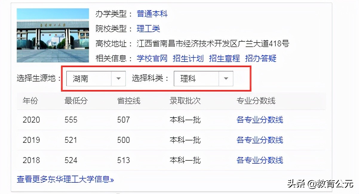国内理工科实力出色的大学，从985到专科，看看你适合哪个档次？