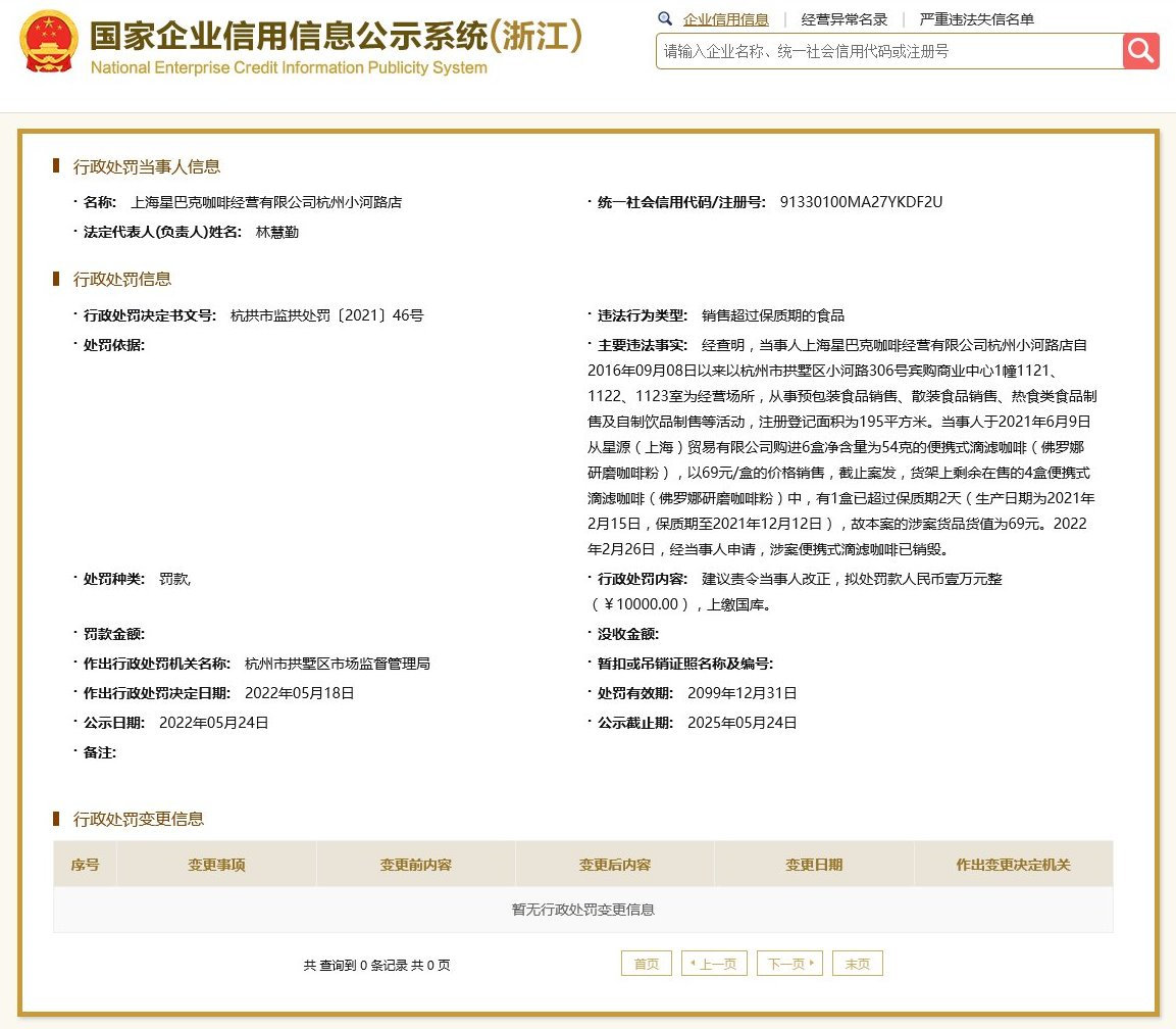 所能网络舆情监测：星巴克门店因咖啡粉过期被罚