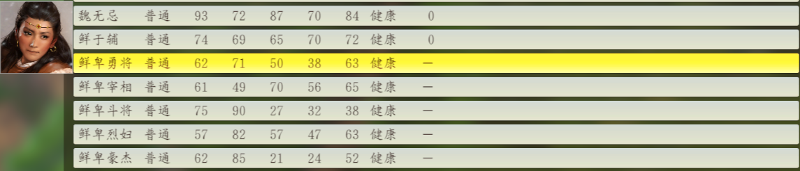 nba2k14秘籍為什么（三國志14入門攻略三：內政“計謀”，不戰而屈人之兵，方為上策）