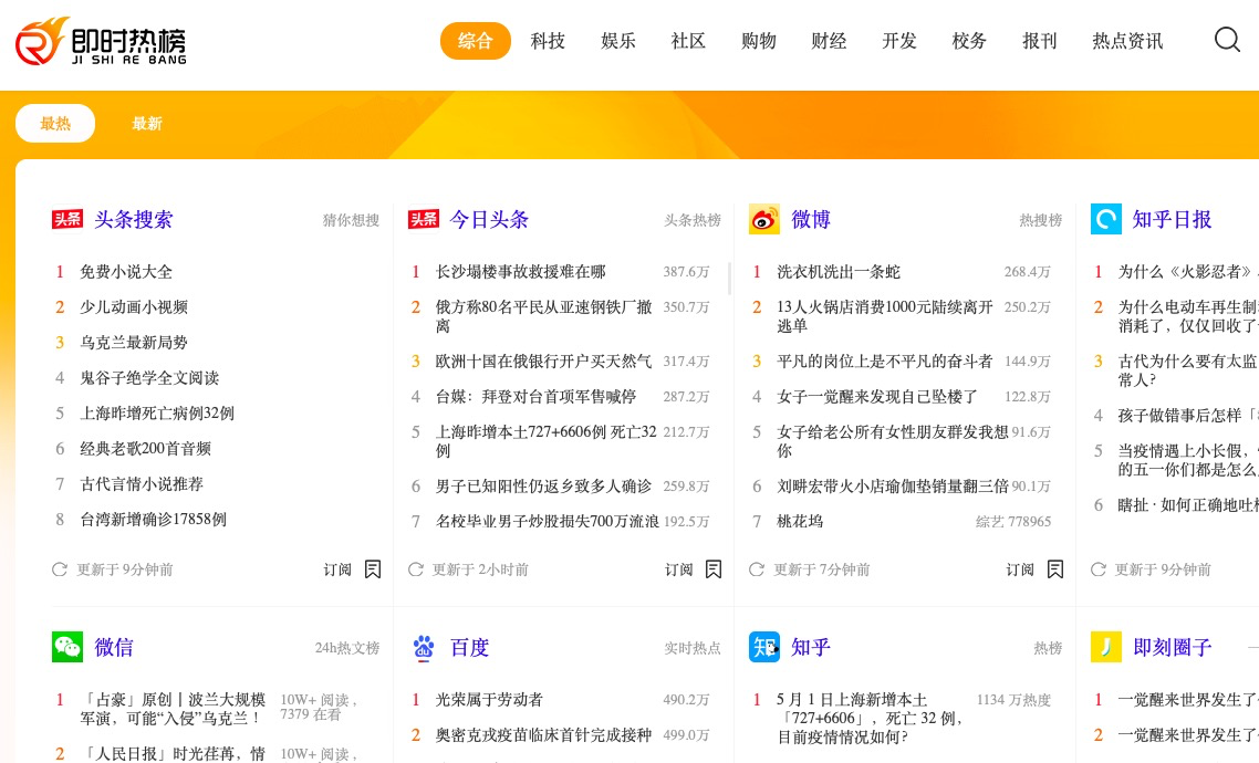 短视频运营怎么做?短视频平台算法分析,纯干货