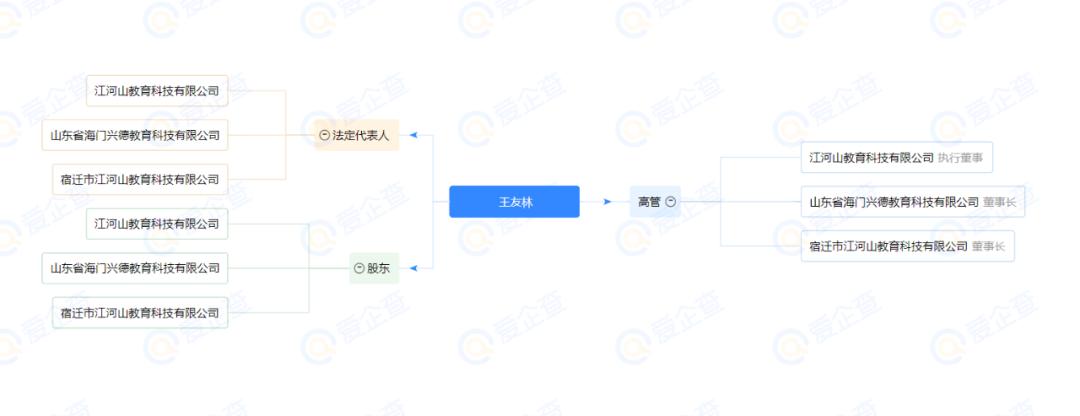 德州海门兴德学校：投资2亿元 占地100余亩(图2)