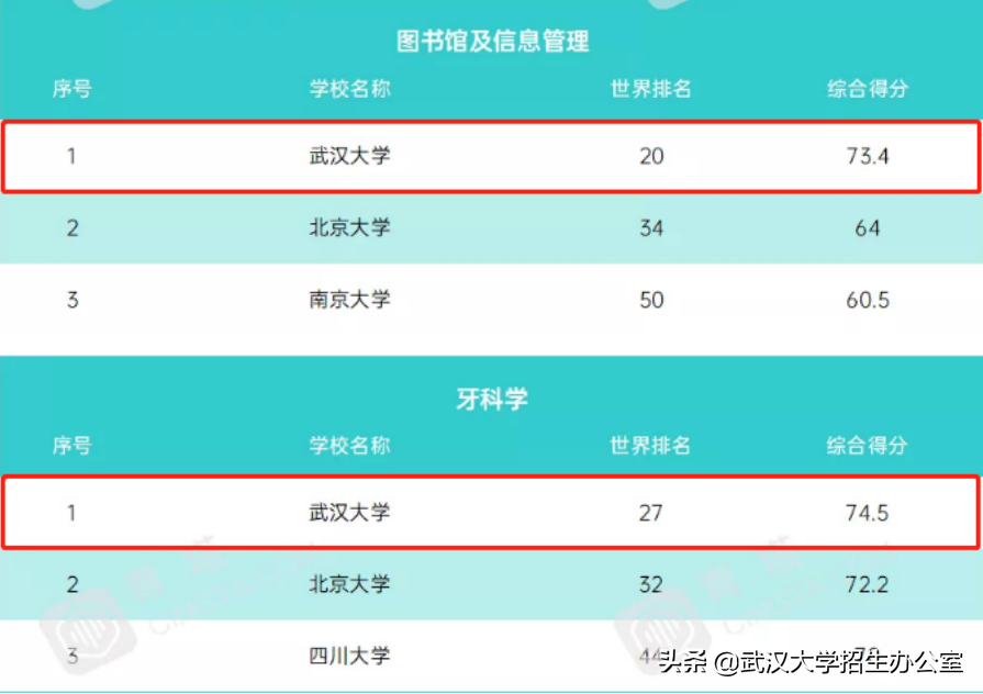 揭秘！中国“最美”歌曲之一，至今已流传128年，吸引世界目光！