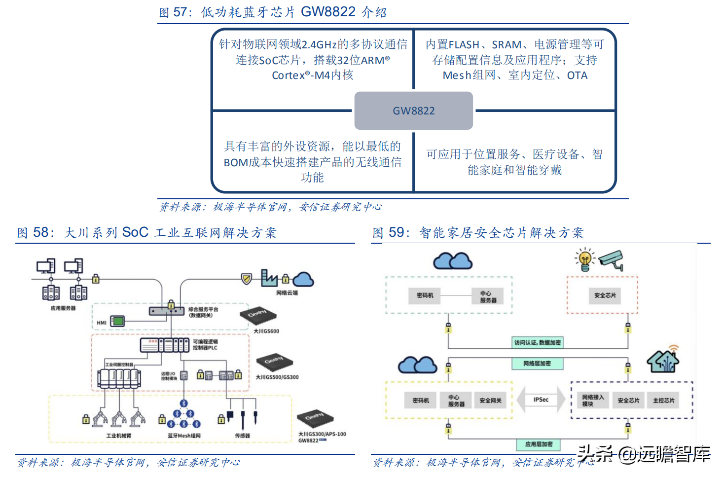 国产打印龙头，纳思达：IC设计能力厚积薄发，溢出效应显现
