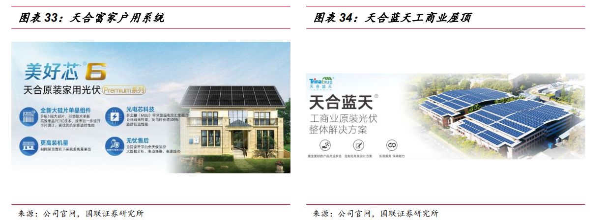 比隆基股份还要安全，光伏组件巨头天合光能，独具渠道和品牌优势