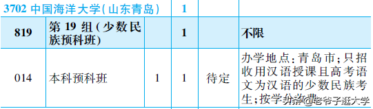 新高考100所热门高校2021年报录实况回顾·中国海洋大学