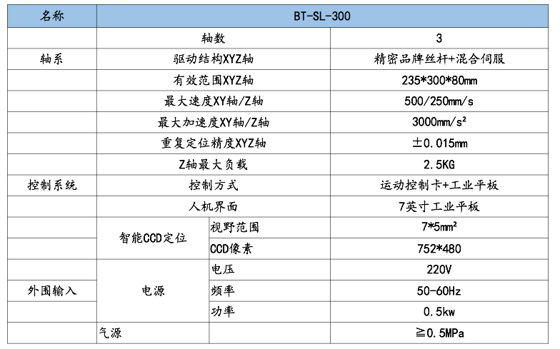 博特高精密激光錫球焊接機(jī)，細(xì)微處顯高明