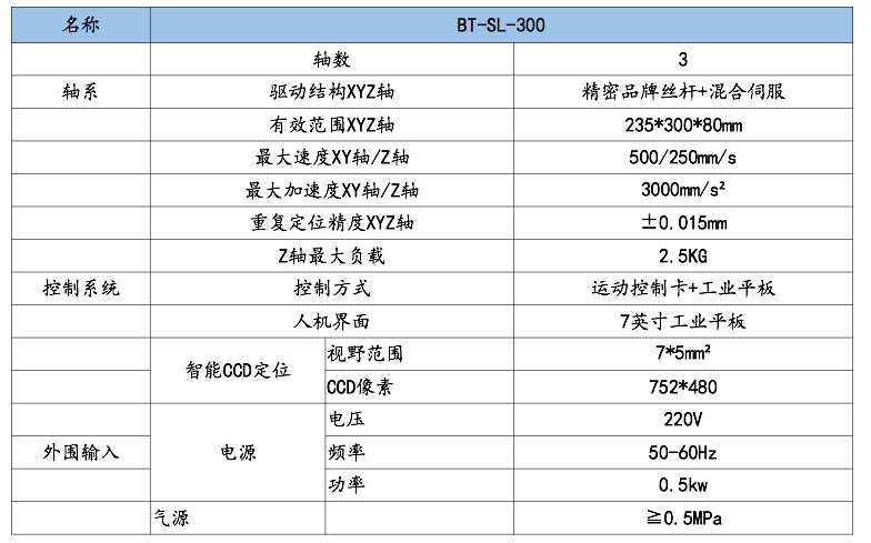 博特高精密激光錫球焊接機，細微處顯高明